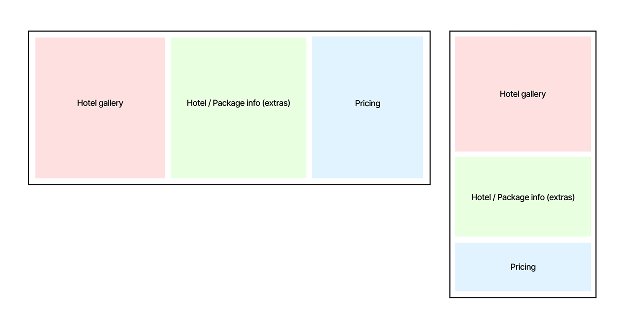 Image of brand logo in clearspace