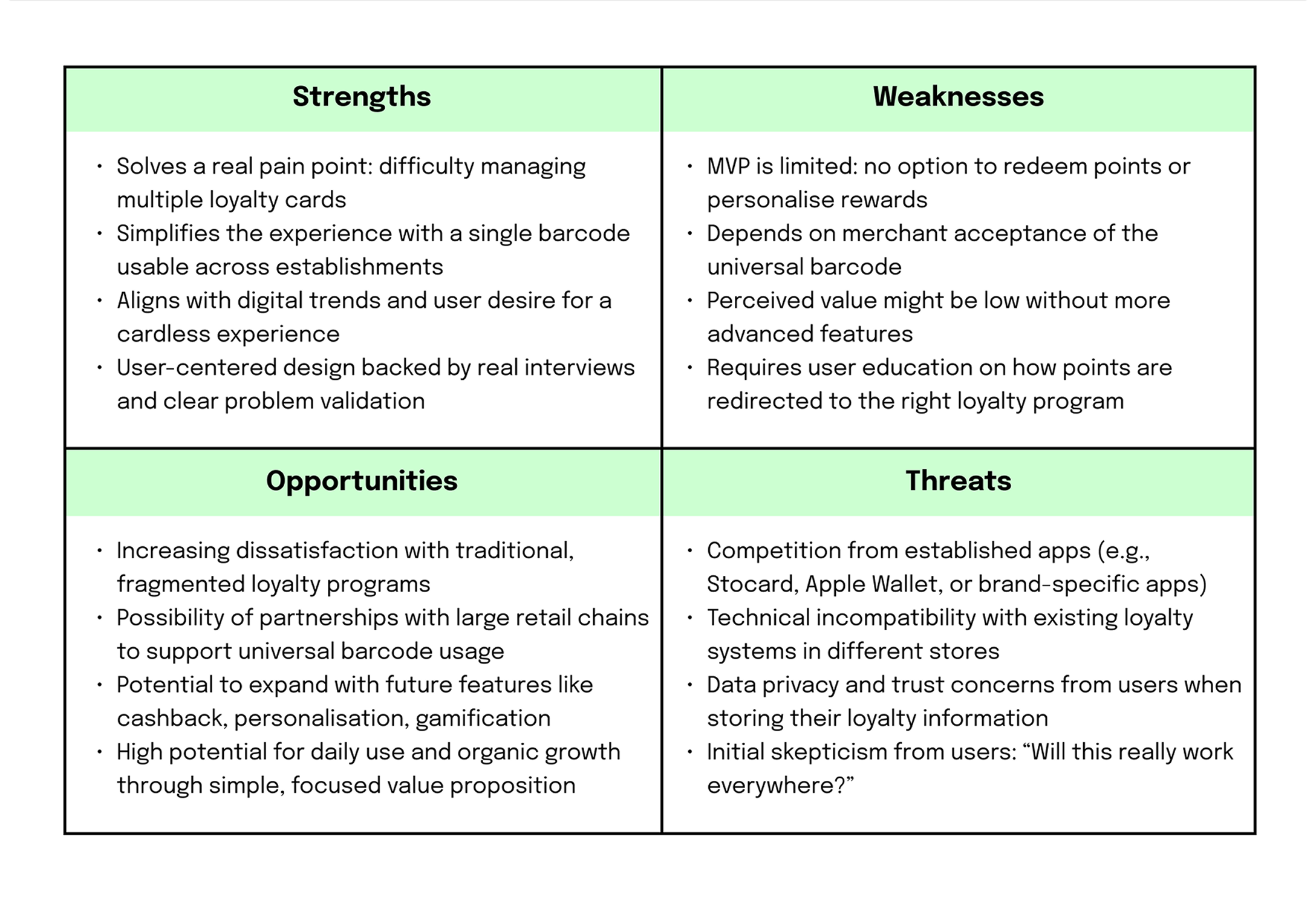 Image of brand logo in clearspace